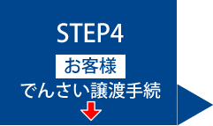 お申し込みの流れSTEP4