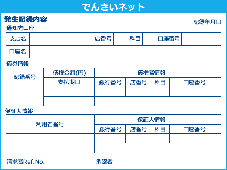 でんさい発生記録